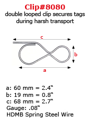 Product#8080 Low Cost for Any Application